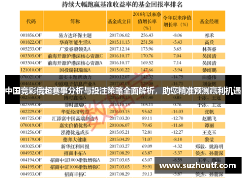 中国竞彩俄超赛事分析与投注策略全面解析，助您精准预测赢利机遇