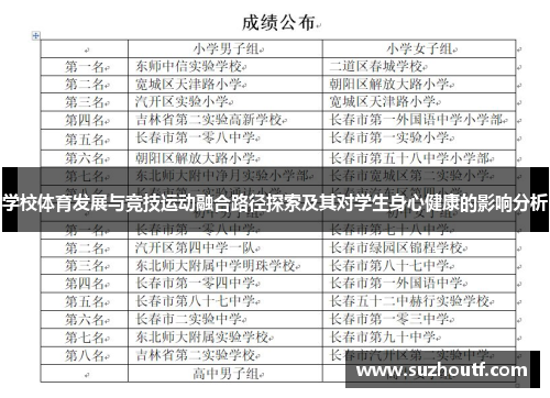 学校体育发展与竞技运动融合路径探索及其对学生身心健康的影响分析