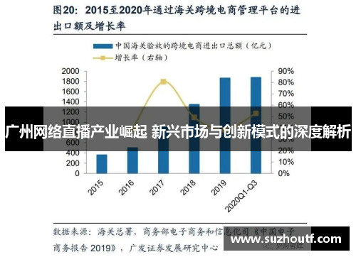 广州网络直播产业崛起 新兴市场与创新模式的深度解析