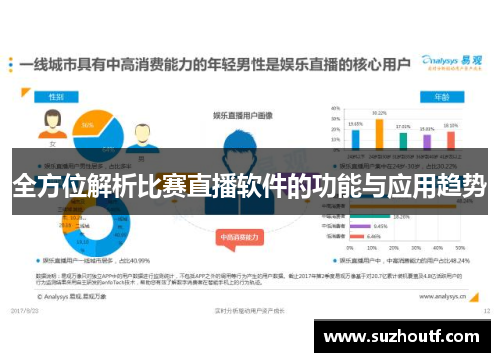 全方位解析比赛直播软件的功能与应用趋势