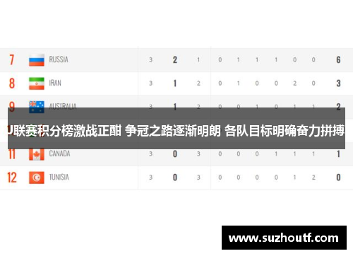 J联赛积分榜激战正酣 争冠之路逐渐明朗 各队目标明确奋力拼搏