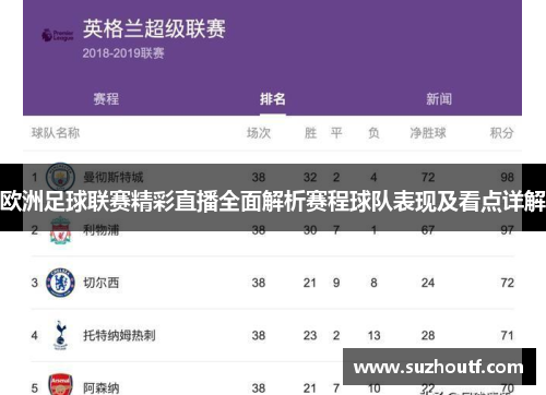 欧洲足球联赛精彩直播全面解析赛程球队表现及看点详解
