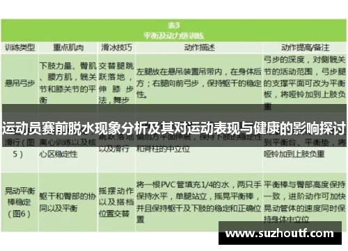 运动员赛前脱水现象分析及其对运动表现与健康的影响探讨